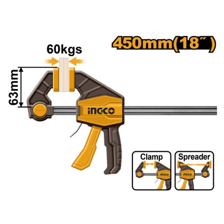 INGCO Einhand-Schnellspanner 450 x 63 mm